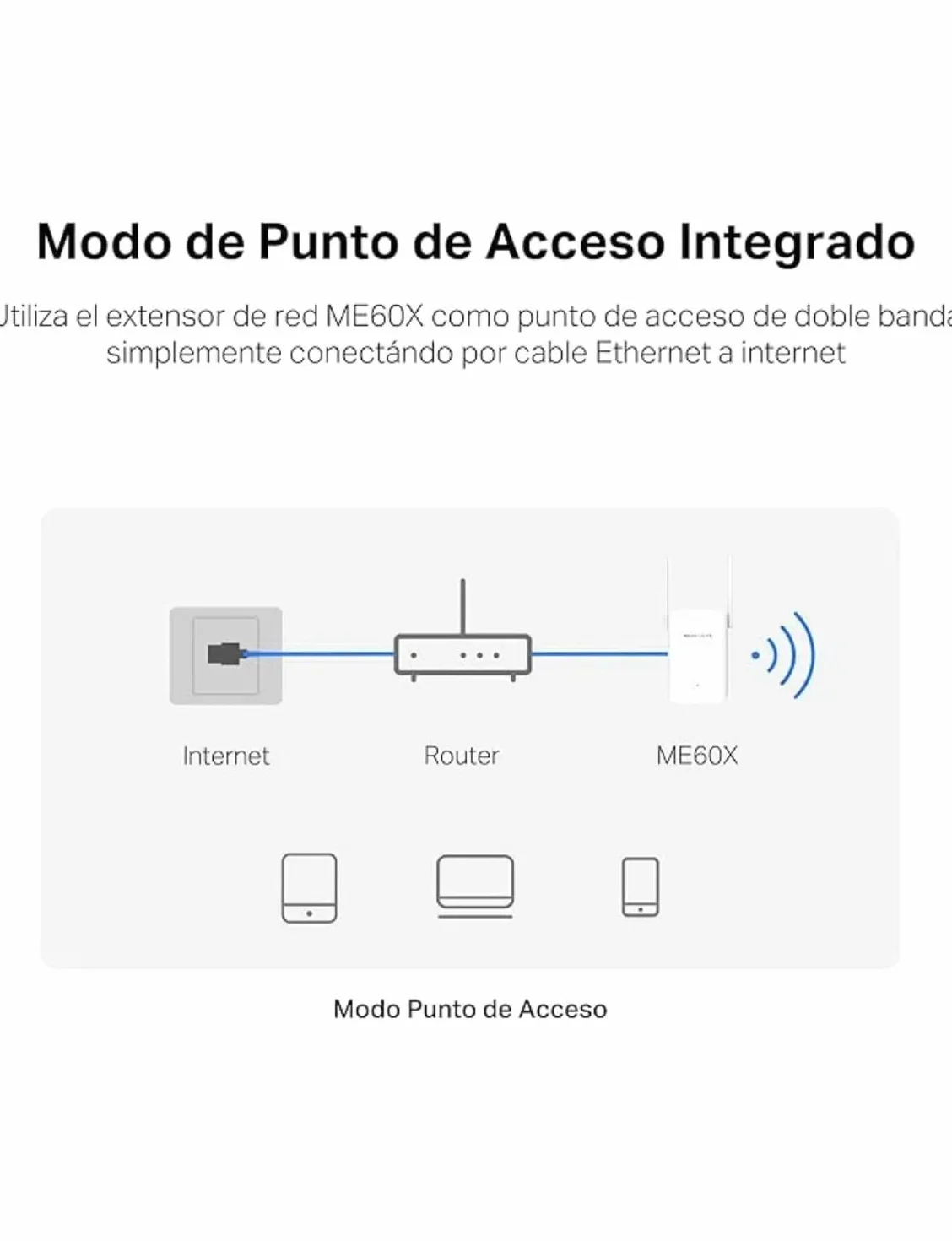 Mercusys ME60X Extensor de Rango Wi-Fi 6 AX1500, Doble Banda 2.4GHz 300Mbps y 5GHz 1201Mbps, Conexión Gigabit Ethernet, Fácil Configuración con WPS, Compatible con EasyMesh