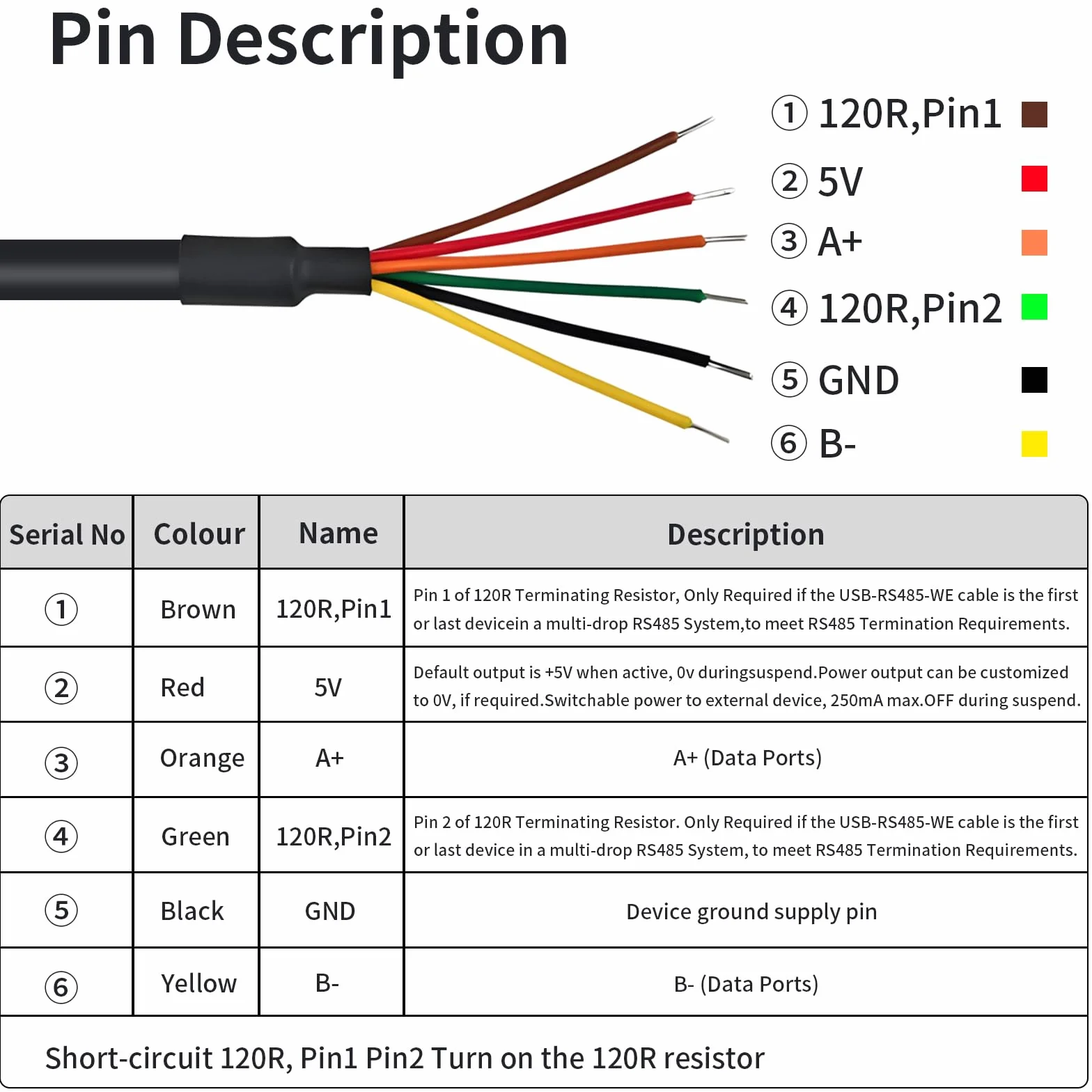 Cable USB-RS485-WE-1800-BT, convertidor adaptador de cable serie USB a RS485 con chip FT232RQ (1,8 m)