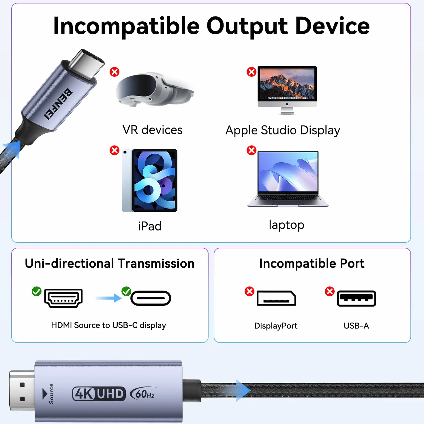 BENFEI Cable HDMI a USB C 1.8 Metro 4K@60Hz, Adaptador unidireccional HDMI (Fuente) a USB-C (Pantalla) para MacBook, Steam Deck, PS5/4, Nintendo Switch, AR/XR, monitores portátiles