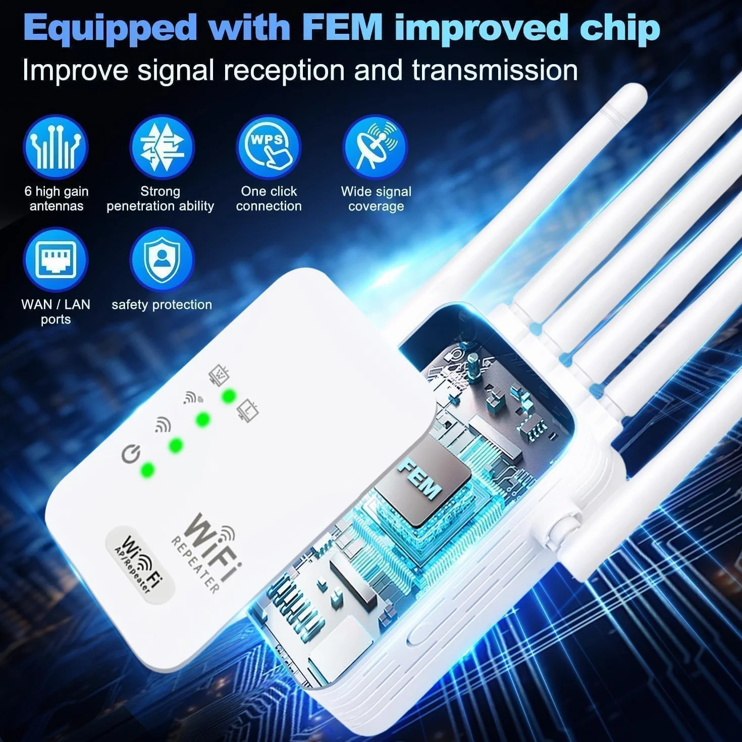 Repetidor WiFi, Amplificador de Señal WiFi 1200 Mbps,6 Antenas 2 Puertos LAN, Extensor WiFi, Cobertura de hasta 11000 Metros Cuadrados，Adecuado para oficinas y hogares, fácil de Instalar (Blanco)