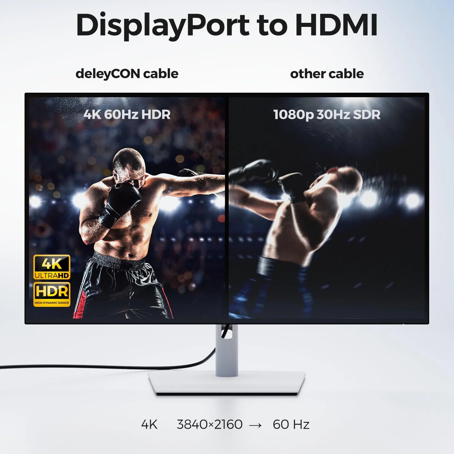 deleyCON 1m 4K Cable DisplayPort a HDMI (para Monitor, TV, Proyector) - 4K@60Hz - Unidireccional DisplayPort a HDMI - Conector Aluminio + Cable Nylon - para DP Ordenador, PC, Tarjeta Gráfica