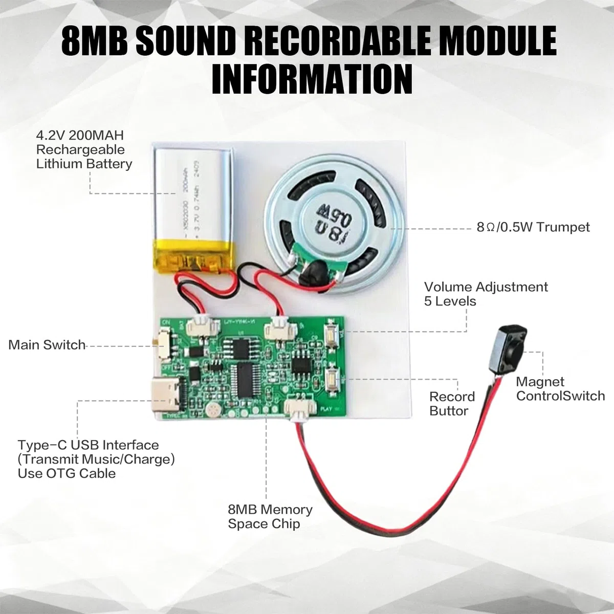 Módulo de sonido USB para MP3 con altavoz, 3 módulos grabables de voz, módulo de grabación de voz de música con batería recargable y cable para tarjetas DIY, regalos, juguetes