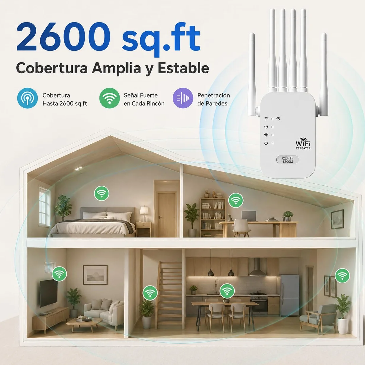 2026 Nuevo Repetidor WiFi 1200 Mbps, Amplificador de Señal WiFi de Largo Alcance 2,4 y 5 GHz con 6 Antenas, Extender up to 120 m2, Configuración Sencilla de WPS, para Hogar y Oficina Pequeña (1200M)