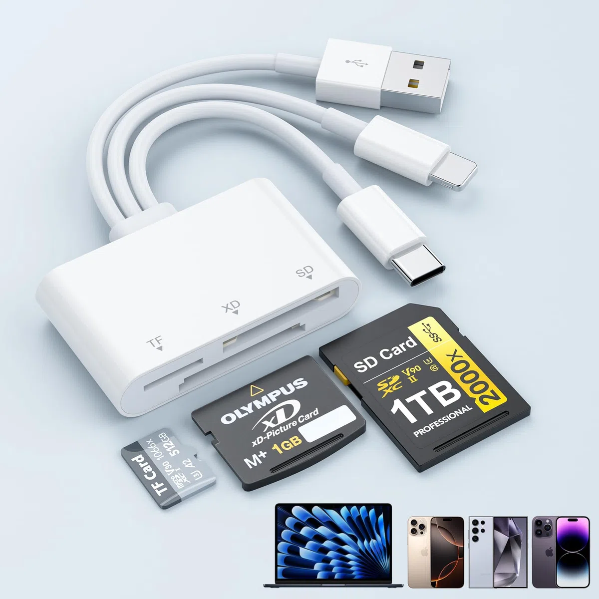 Lector de tarjetas SD para iPhone, 3 en 3 Lightning+USB C+USB A, lector de tarjetas de memoria para tarjetas SD/TF/XD, lector de tarjetas XD Plug and Play, lector de tarjetas Micro SD para iPhone/iPad