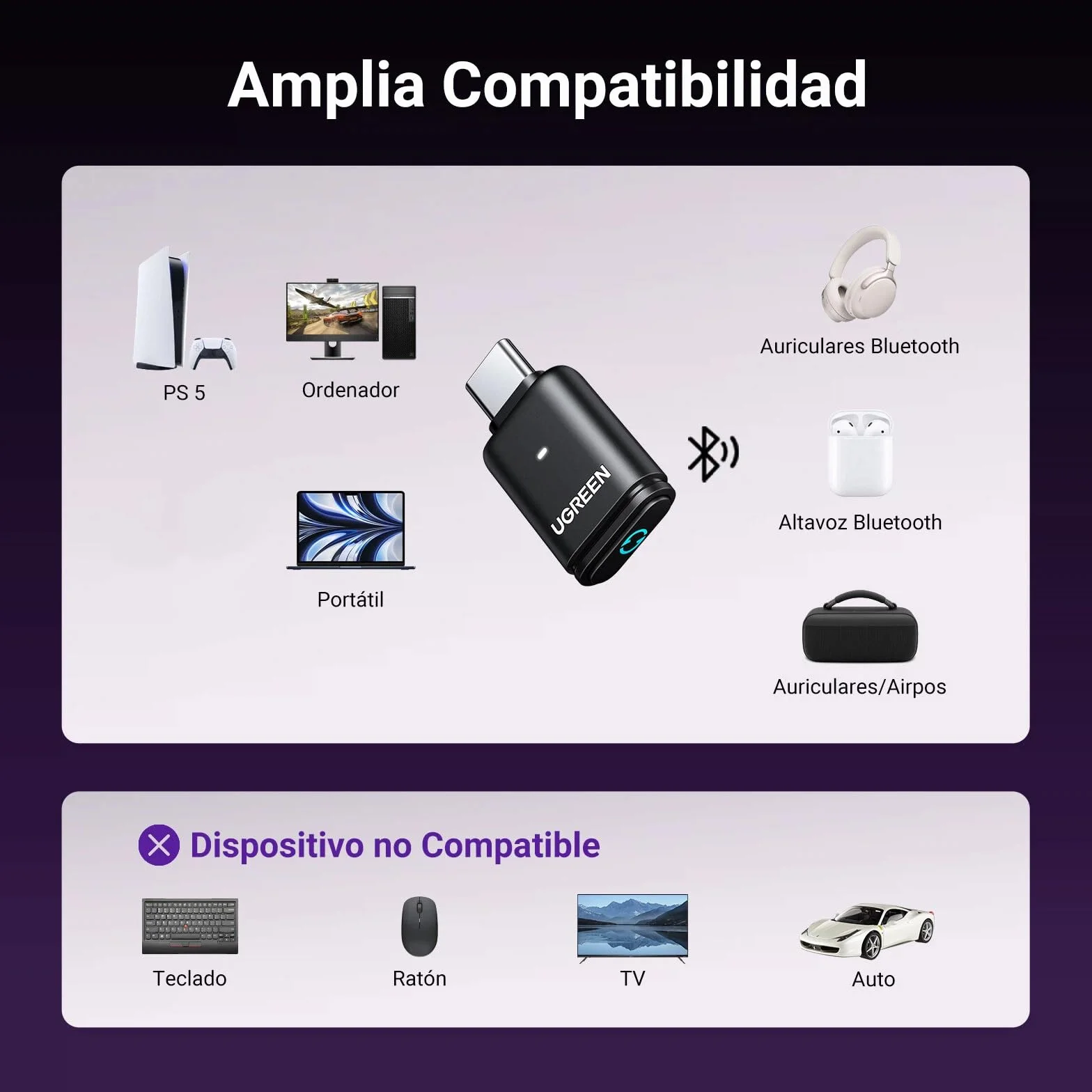 UGREEN USB C Transmisor Bluetooth 5.3 Adaptador de Audio aptX AD HQ Adaptativo Baja Latencia Type C para Switch 2 PS4 PS5 Pro Consola de Juegos PC Mac Plug Play