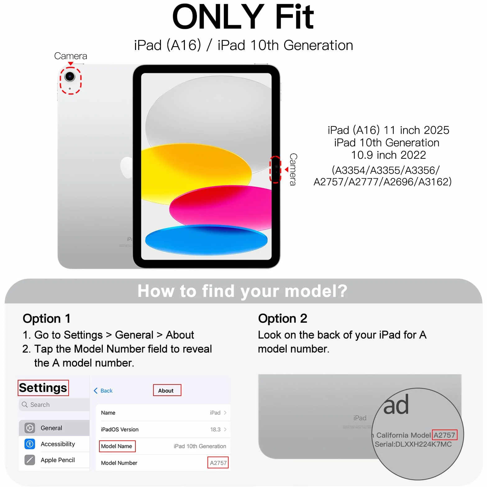 JETech Funda Giratoria para iPad (A16) 11.ª/10.ª Generación (2025/2022) con Soporte para Pencil, Carcasa Soporte Rotación de 360 Grados Protectora Respaldo Clara (Marino)