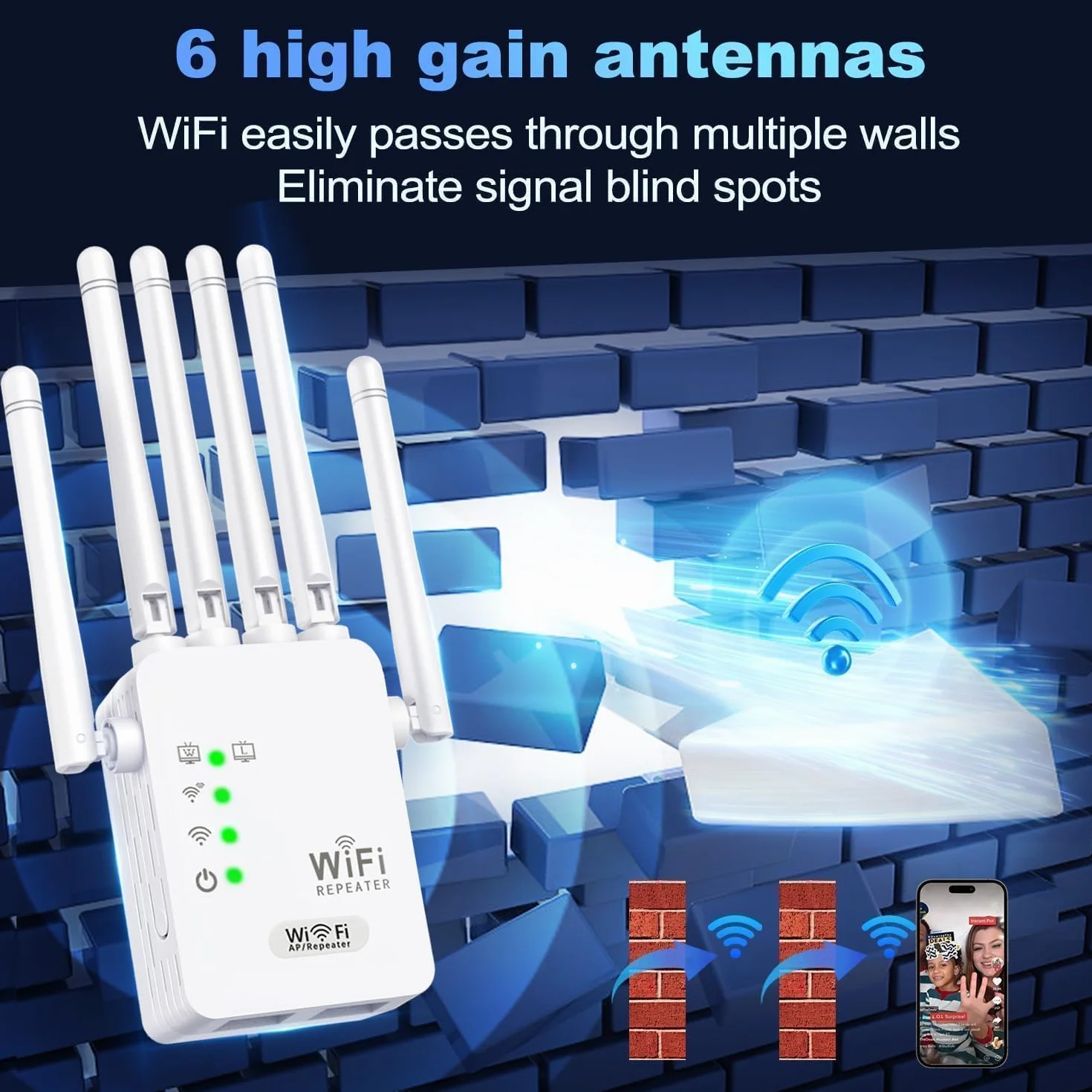 Repetidor WiFi, Amplificador de Señal WiFi 1200 Mbps,6 Antenas 2 Puertos LAN, Extensor WiFi, Cobertura de hasta 11000 Metros Cuadrados，Adecuado para oficinas y hogares, fácil de Instalar (Blanco)