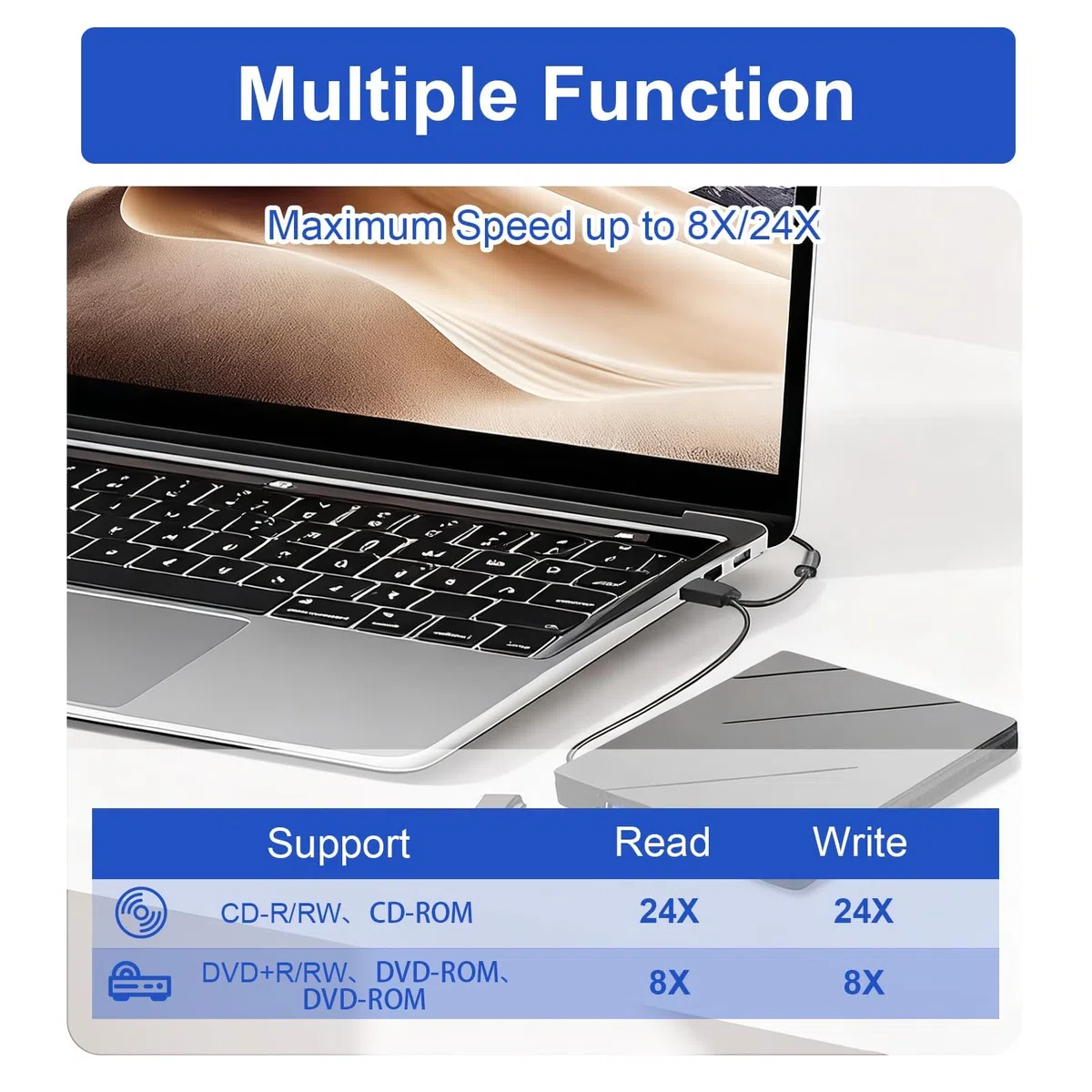 7 en 1 Lector CD/DVD Externo para PC, Grabadora DVD Externa con 4 Puertos USB y 2 Ranuras para Tarjetas TF/SD, Portatil External CD DVD +/-RW Drive, USB 3.0 y USB-C Reproductor para Macbook Windows