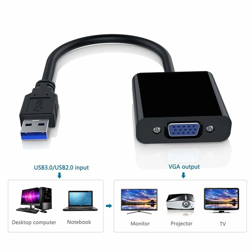 RGBS USB 3.0 A VGA Adaptador convertidor, 1080P USB a VGA Tarjeta gráfica de vídeo Pantalla Externa Cable Adaptador para PC Laptop Windows 7/8/8.1/10/etc, NO Sistemas de Apoyo Mac