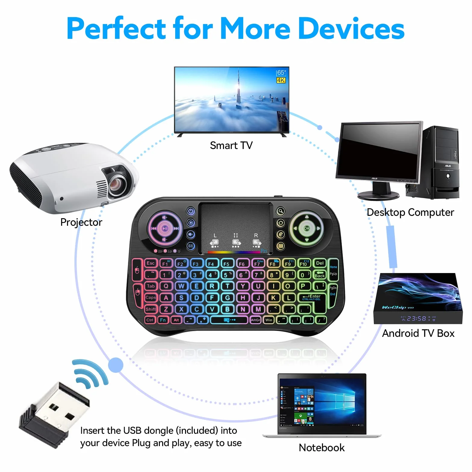 LONGYI i10 Mini Teclado Inalambrico, Smart TV, Android Keyboard with Touchpad, Bluetooth y 2.4G Mini Keyboard for Smart TV Remote Control/PC/Pad/Xbox/Android Box/HTPC