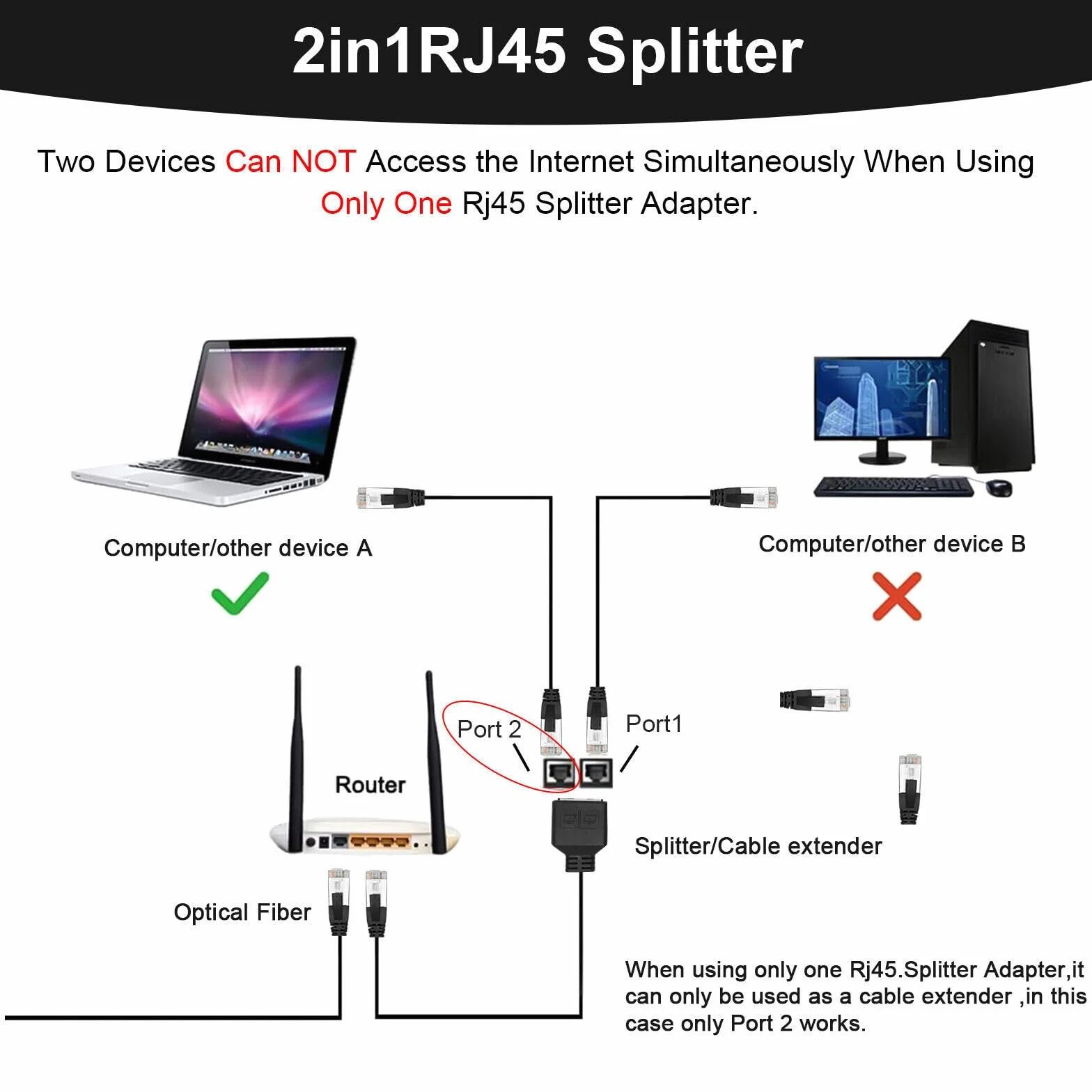Adaptador divisor RJ45 1 a 2 Ethernet Distribuidor Cables Adaptador para Oficina en Casa