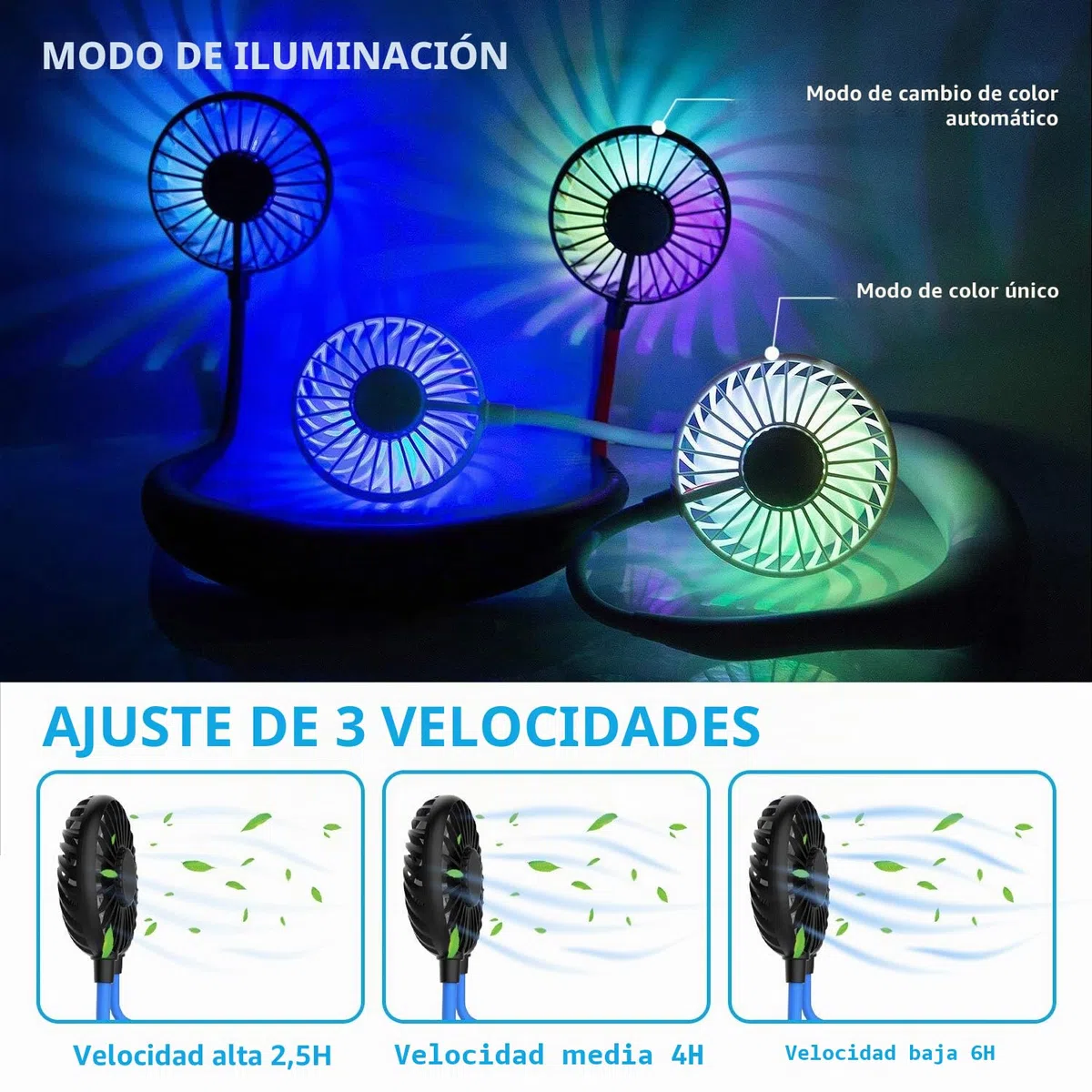 Ventilador de cuello, ventilador portátil, mini ventilador USB, ventilador portátil de cuello recargable, enfriador de aire de doble cabezal a viento de 3 velocidades para exteriores Camping Office