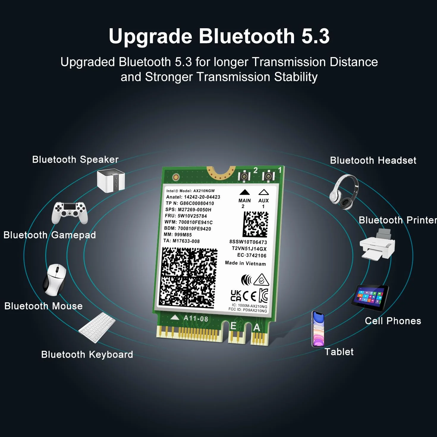 Tarjeta inalámbrica WiFi 6E Intel AX210NGW, Bluetooth 5.3 tribanda, 5400 Mbps, M.2/NGFF, para PC y portátil, Compatible con Windows 10/11 (64 bits)