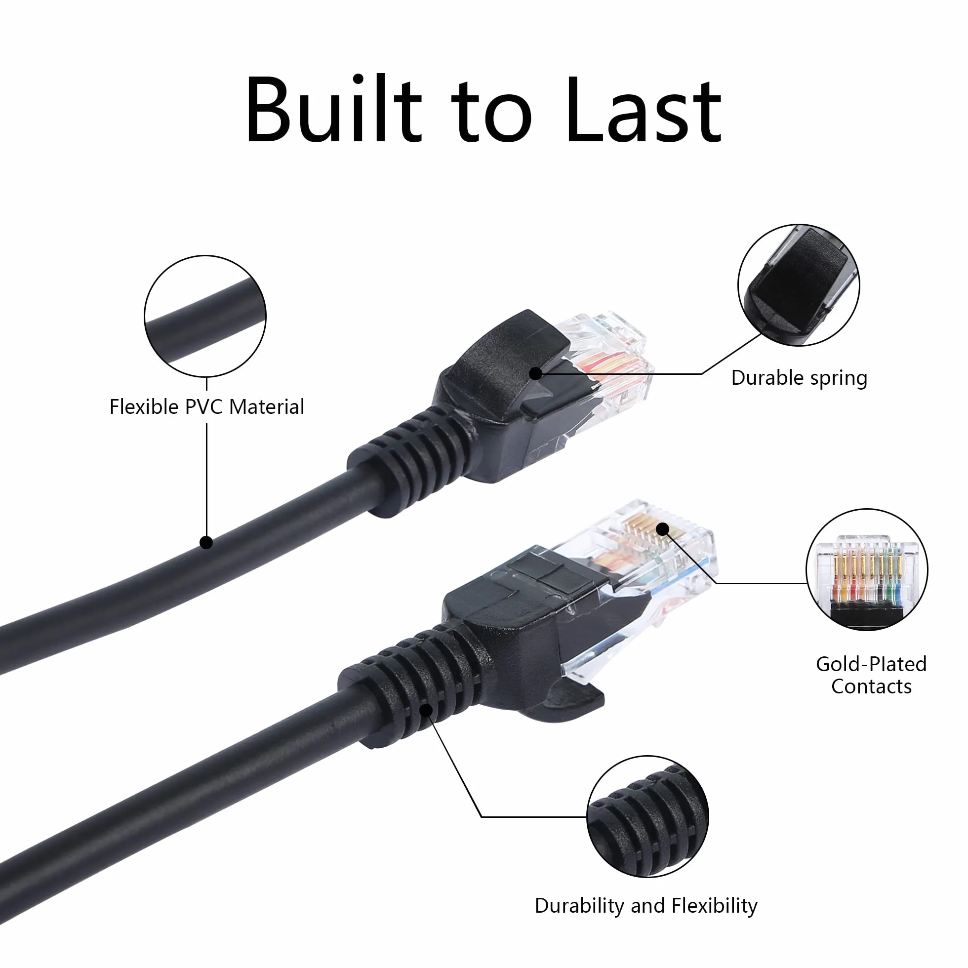 Cat5e Ethernet cable en espiral retráctil RJ45 red LAN cable en espiral para los ordenadores portátiles, de escritorio, routers, decodificadores -Extensible a 2,5M