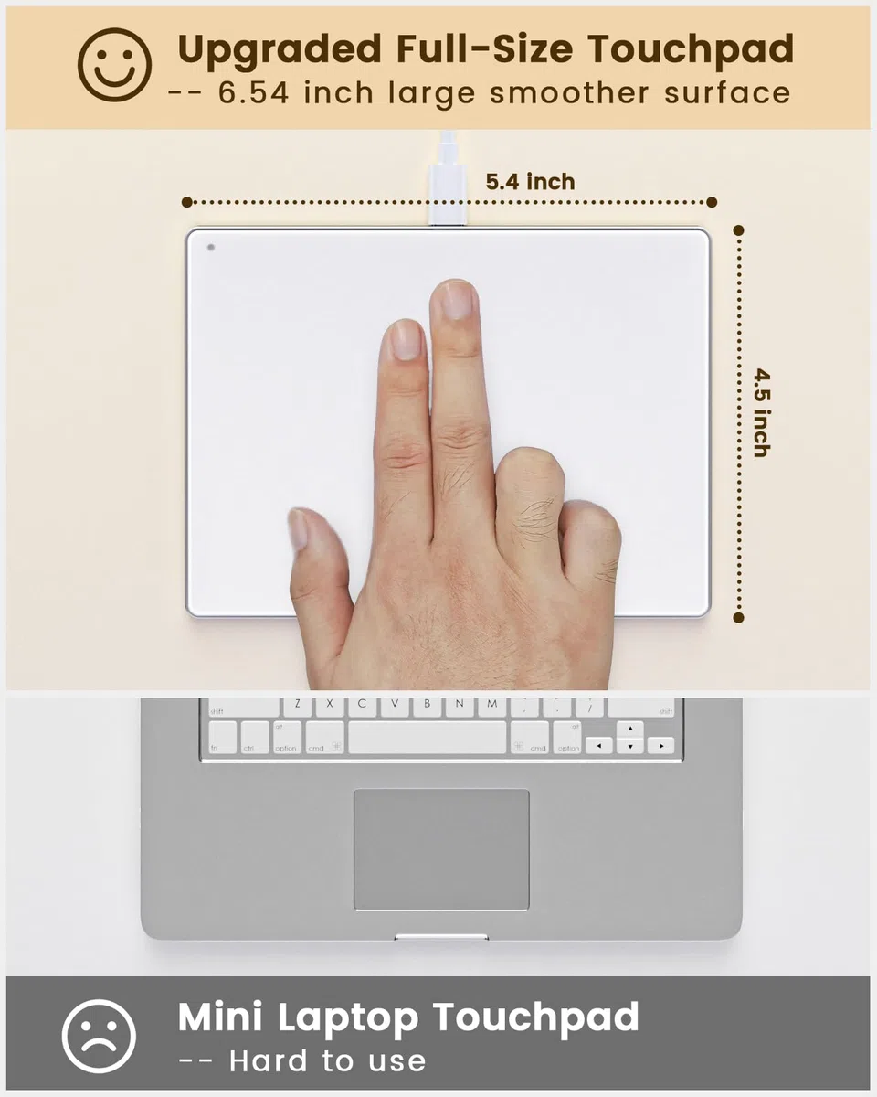 seenda Touchpad para Mac y Windows, Touchpad de Alta Precisión con Superficie de Vidrio y Base de Metal, Touchpad con Modo Doble con Cable para MacBook/PC/Portátil (Blanco)