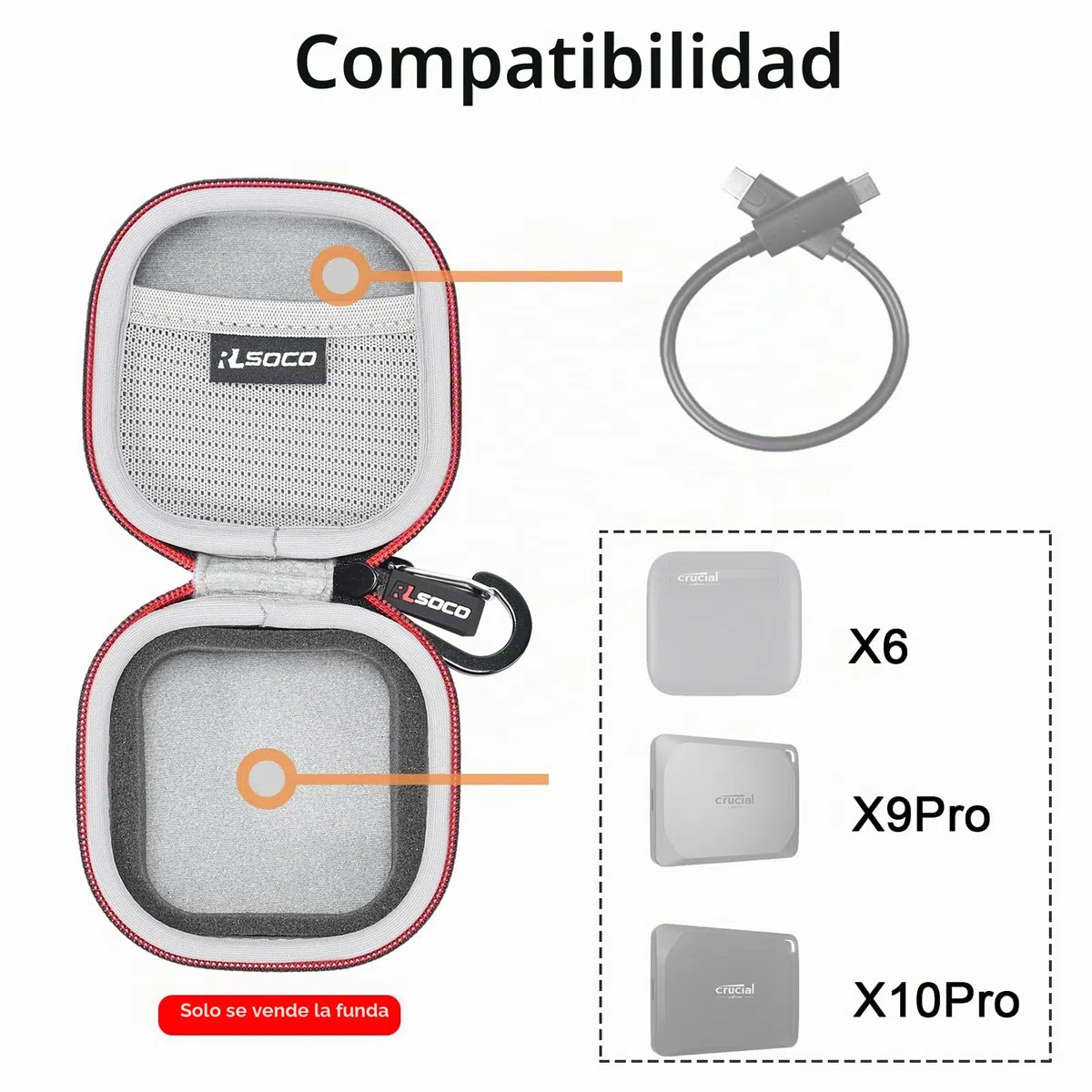 RLSOCO Funda para Crucial X9/X10 Pro /X9 Pro/X10/X6 1TB/2TB/4TB /6TB/8TB SSD Portátil & para Crucial X9 Pro 1TB/2TB/4TB para Mac SSD Portátil
