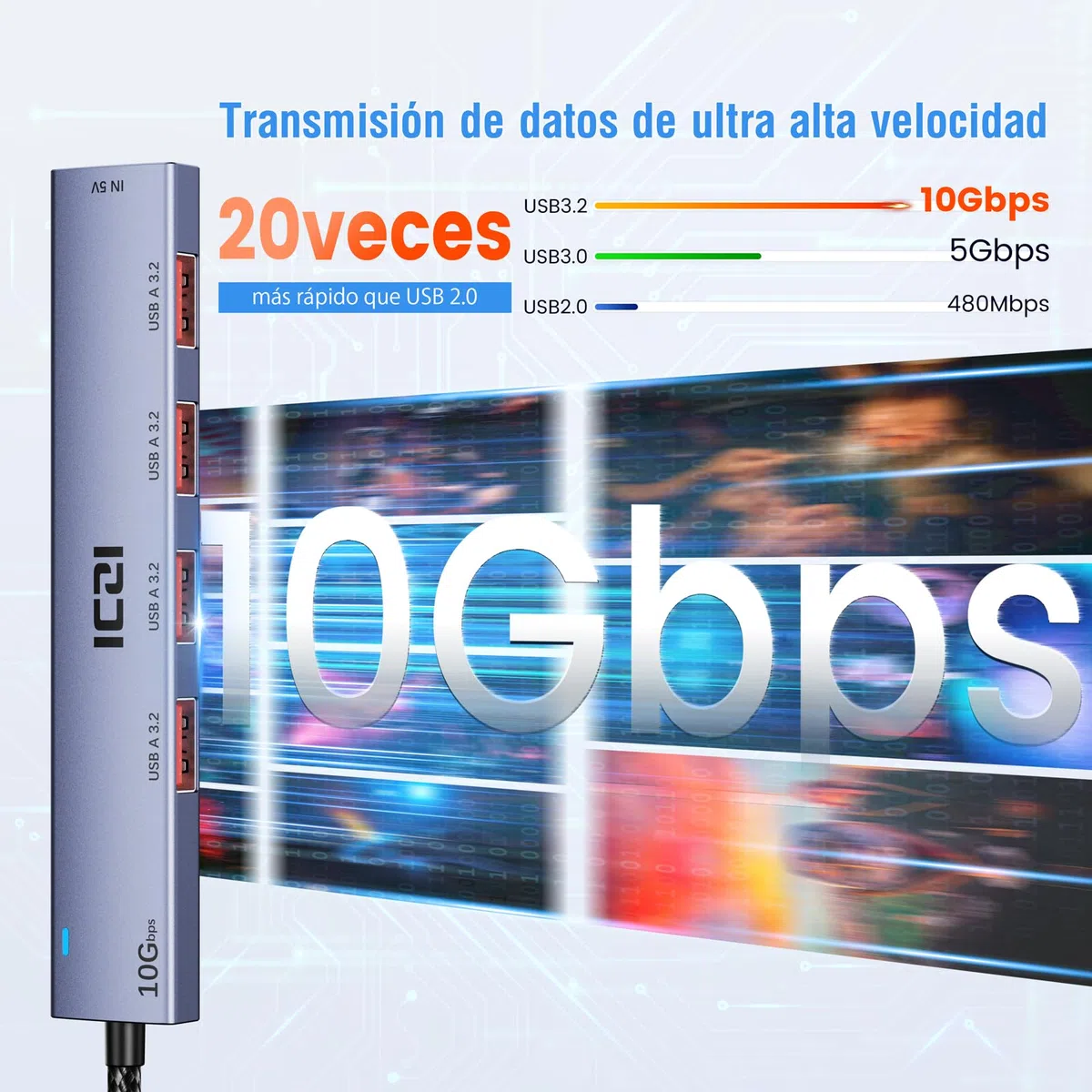 ICZI Hub USB 3.2 - Distribuidor de 4 Puertos 10 Gbps, Compatible con Mac Mini, iMac, portátiles y Ordenadores