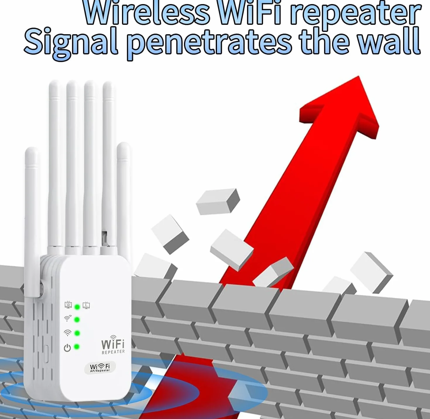 Repetidor WiFi, Amplificador de Señal WiFi 1200 Mbps,6 Antenas 2 Puertos LAN, Extensor WiFi, Cobertura de hasta 11000 Metros Cuadrados，Adecuado para oficinas y hogares, fácil de Instalar (Blanco)
