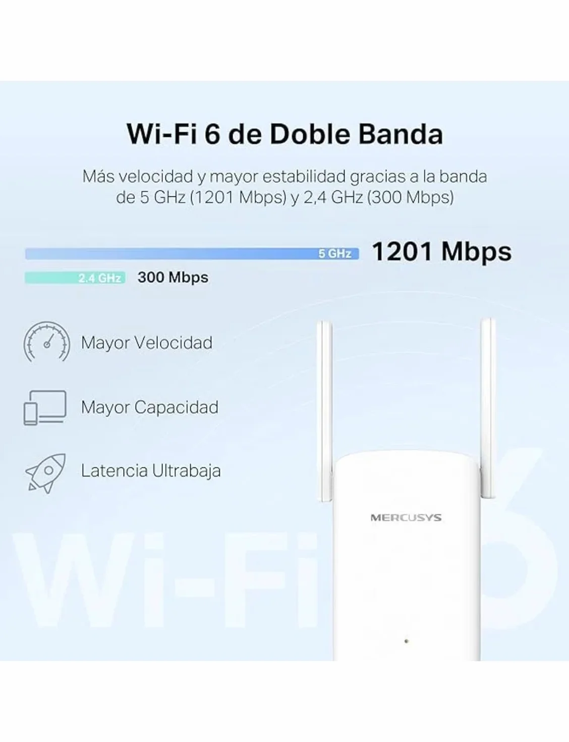 Mercusys ME60X Extensor de Rango Wi-Fi 6 AX1500, Doble Banda 2.4GHz 300Mbps y 5GHz 1201Mbps, Conexión Gigabit Ethernet, Fácil Configuración con WPS, Compatible con EasyMesh