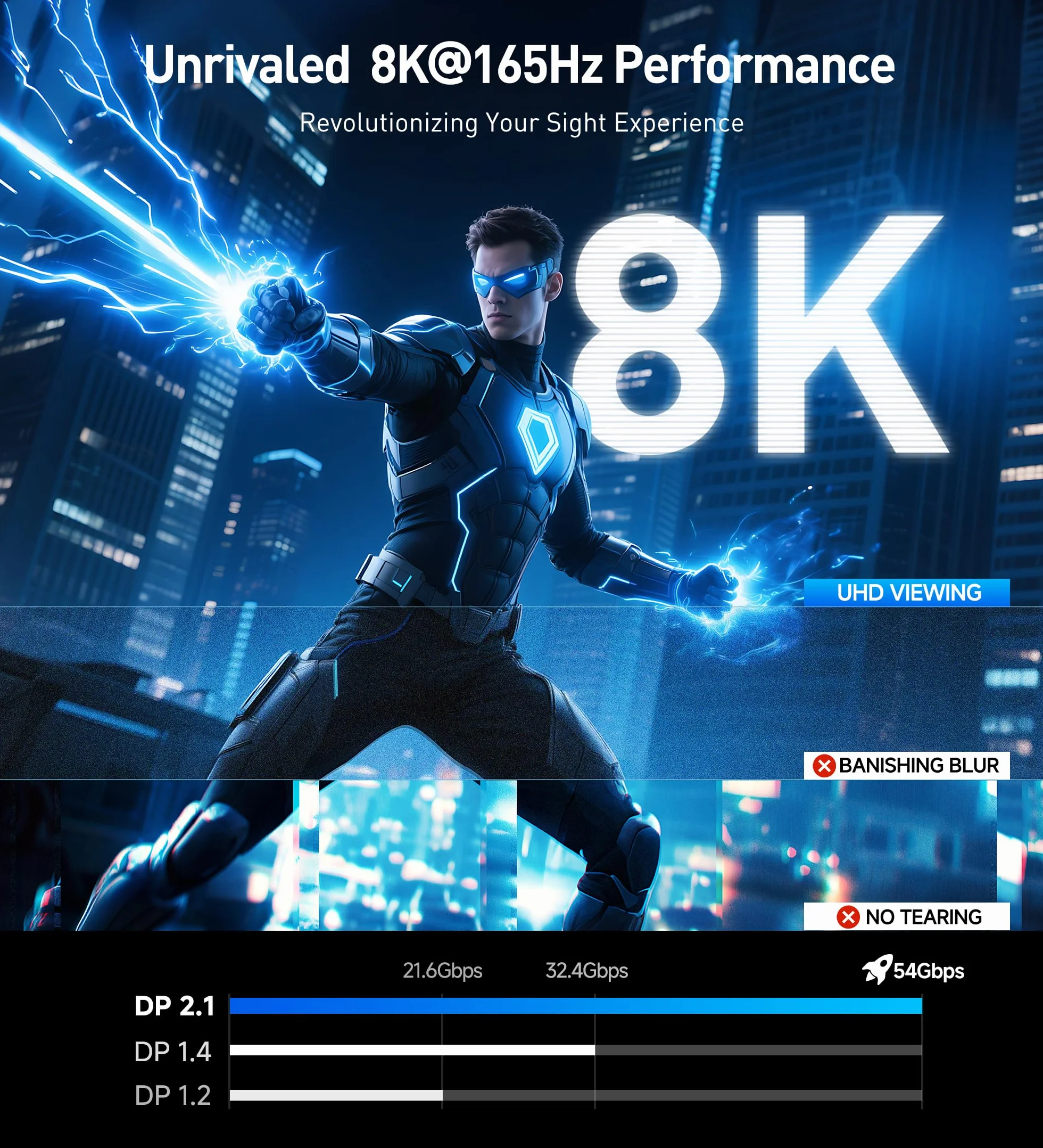 Cable Matters VESA Certified 54Gbps DisplayPort 2.1 Cable 3m, DP54 Cable con, 8K 165Hz, 4K 500Hz en Negro con FreeSync, G-SYNC y HDR para Gaming Monitor, PC, RTX 4080/4090, RX 7900