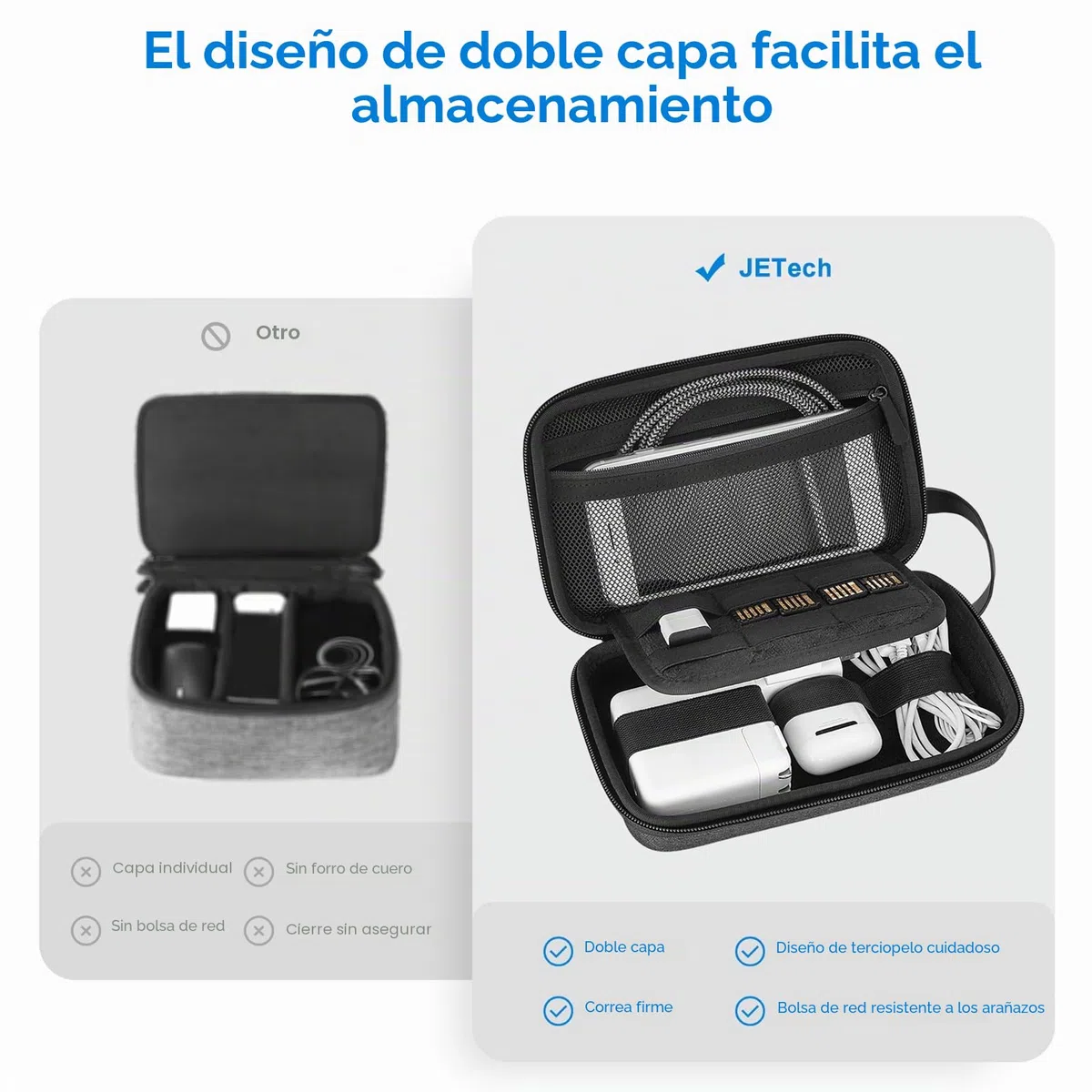 JETech Viajar Accesorios Organizadora Estuche, Faltriquera Bolsa de Gadget Portátil Electrónico para MacBook Adaptador de Corriente, Cable, Lápiz Óptico, Tarjeta SD, Banco de Energía