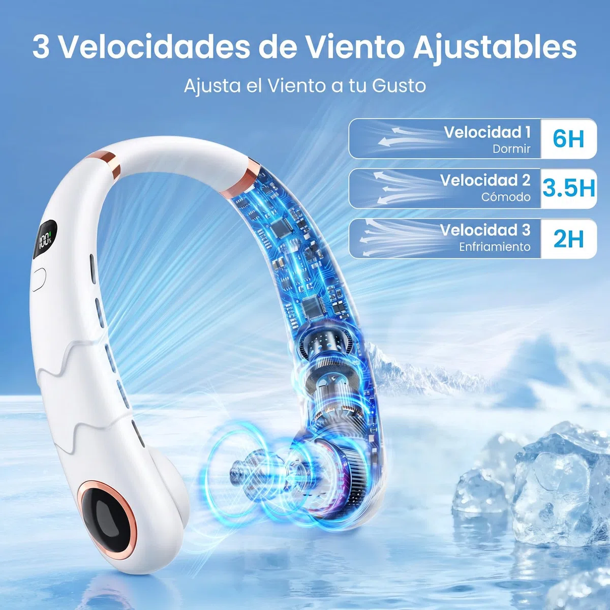 SHINER Ventilador de Cuello Portátil, Mini Ventilador Cuello Silencioso Recargable por USB con Pantalla LCD, Flujo de Aire Envolvente de 360°, 3 Velocidades, Ideal Para la Oficina, Viajes y Deportes