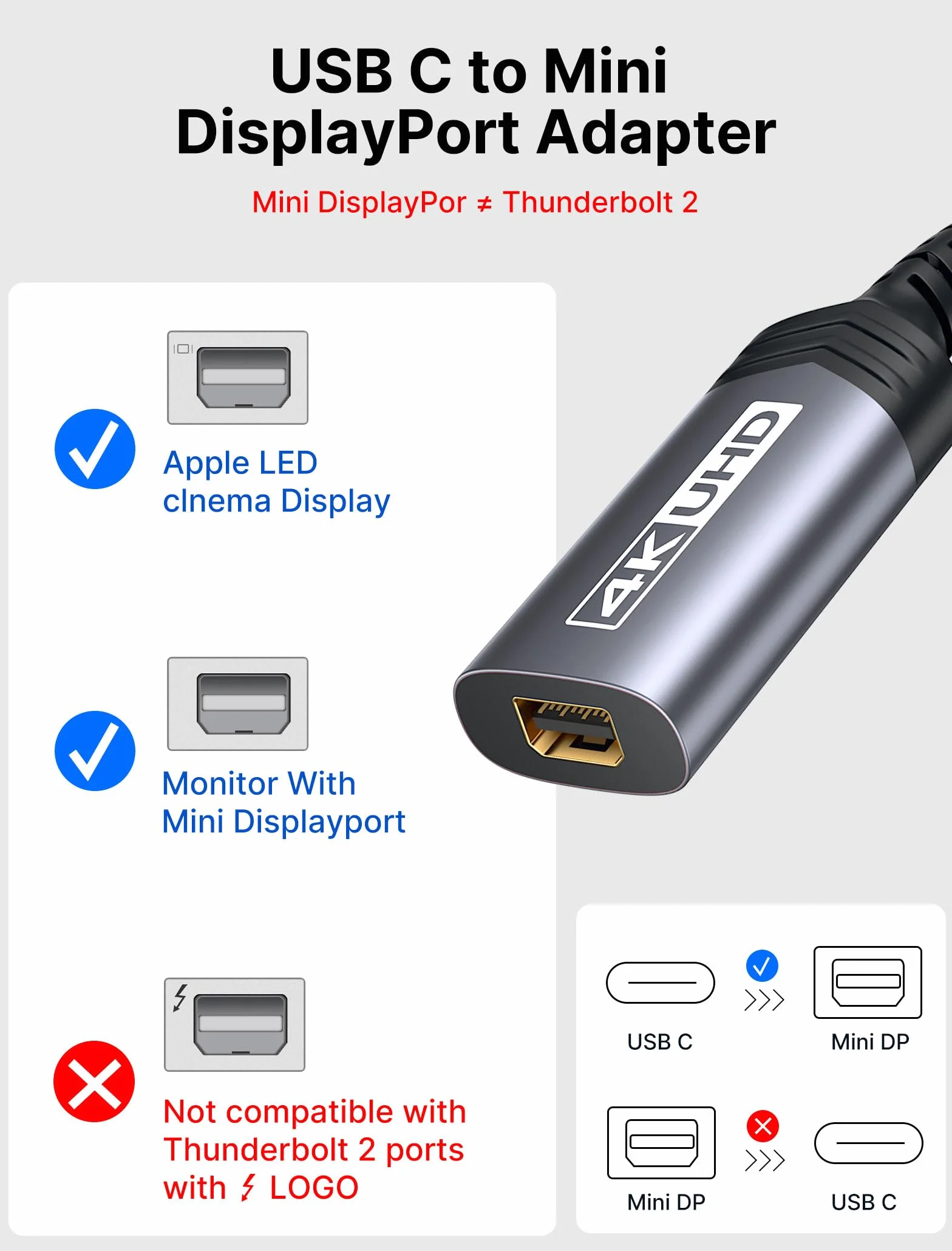 JSAUX Adaptador USB C a Mini DisplayPort [4K@60Hz] a Mini DP Adaptador, Typ C Mini Displayport para MacBook Pro 2019 2018, iPad Pro, Dell XPS, Samsung Galaxy S10 S9 S20 Plus-Gris