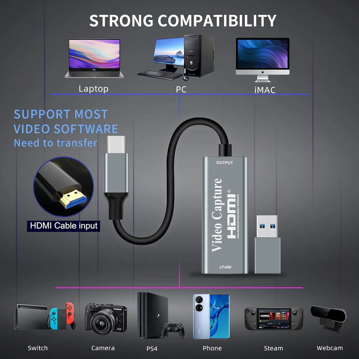 Tarjeta de Captura HDMI a USB C - 1080p Para Videojuegos, Edición de Vídeo, Transmisión y Enseñanza en Línea