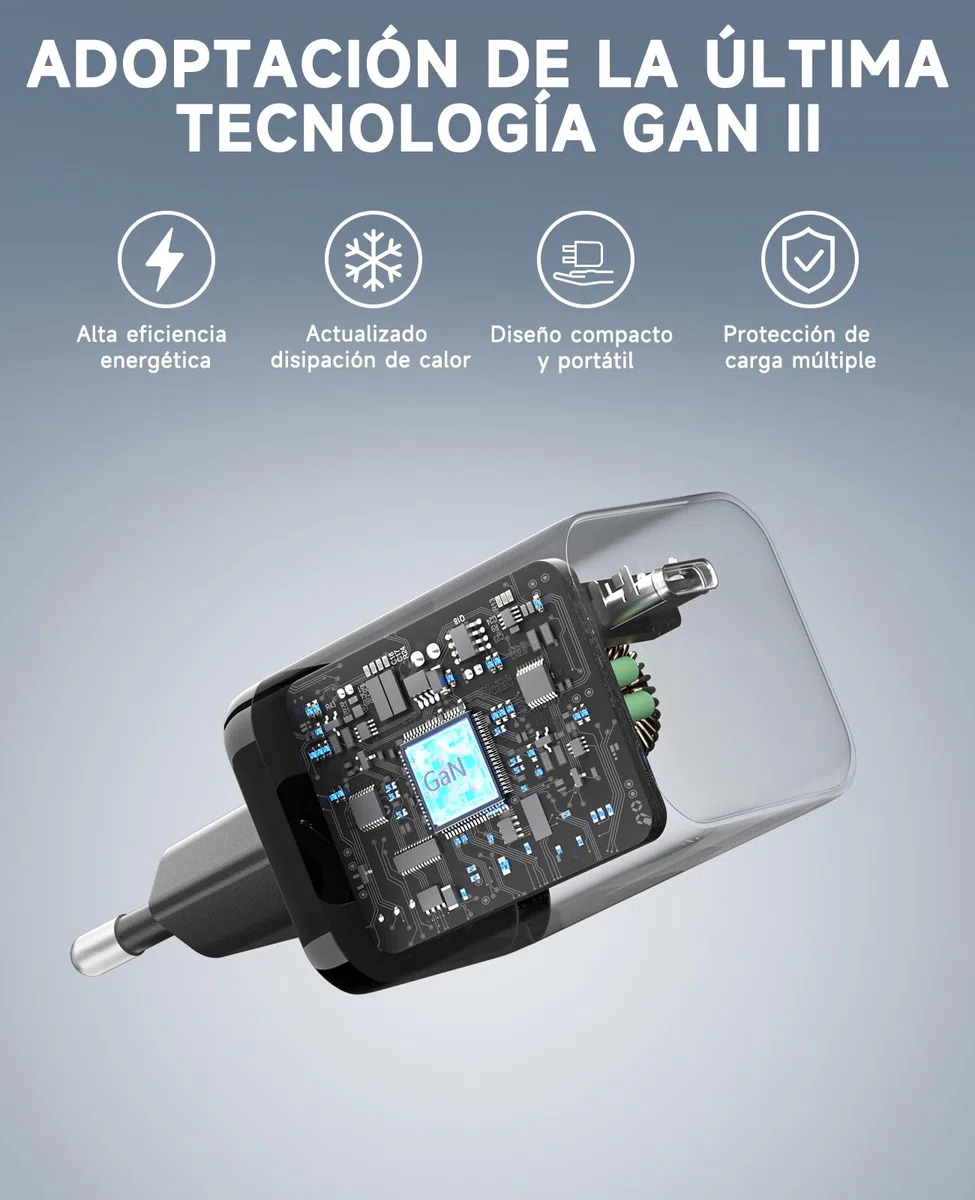 Cargador USB C 65W, Carga Rápida PD3.0 PPS Adaptador Portátil GAN II con Cable USB C Trenzado 2M, Compatible para MacBook Pro/Air, para iPhone 17/16/15, para Samsung Galaxy S25/S24/S23 Ultra(Negro)