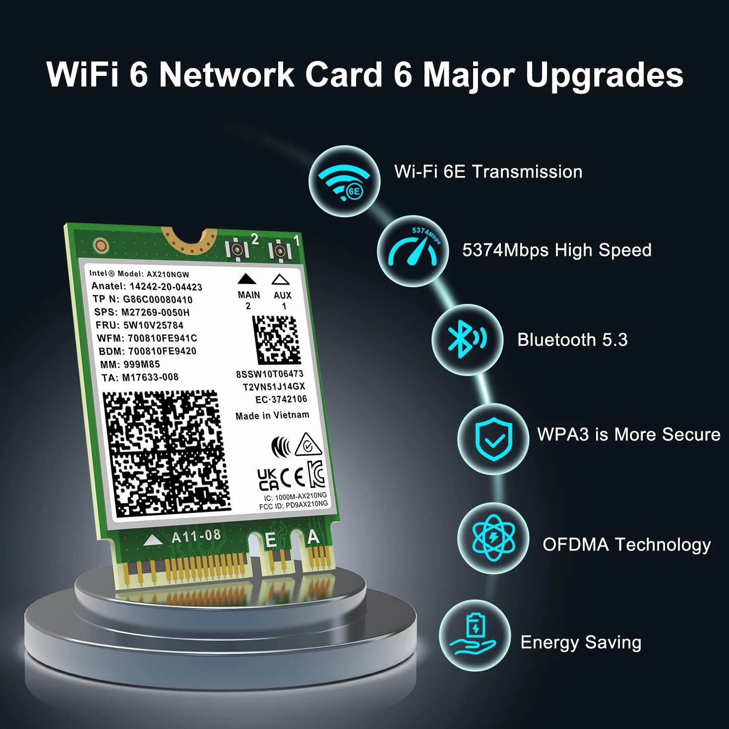 Tarjeta inalámbrica WiFi 6E Intel AX210NGW, Bluetooth 5.3 tribanda, 5400 Mbps, M.2/NGFF, para PC y portátil, Compatible con Windows 10/11 (64 bits)