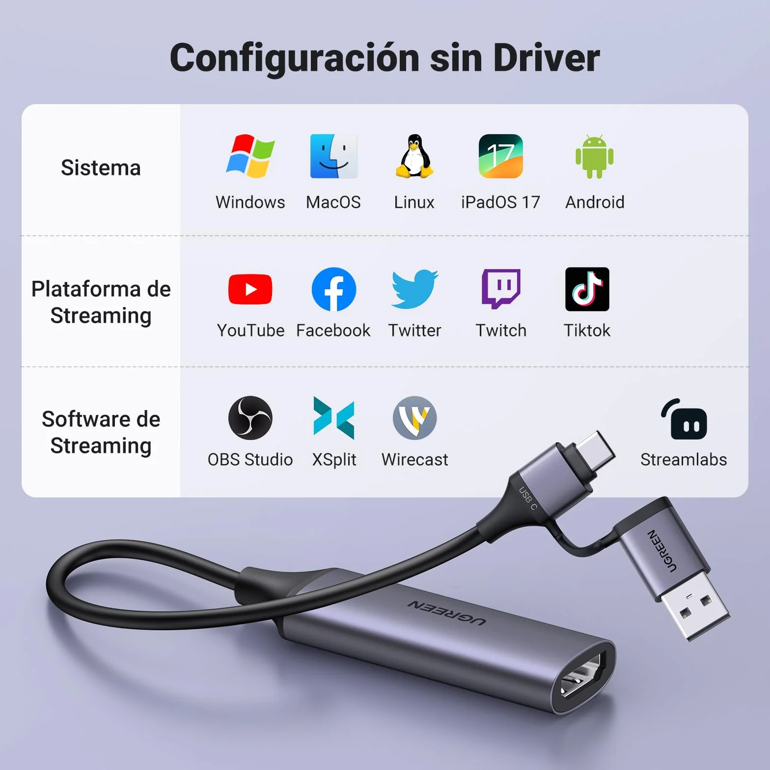 UGREEN Capturadora Vídeo HDMI 4K 1080P HD 60FPS Entrada USB C Tarjeta Capture para Streaming Juegos OBS Compatible con PC Switch PS5 Xbox MacBook iPad Cámara