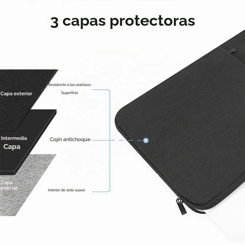 ProElife Funda para Portátil de 15 Pulgadas para MacBook Air 15 Pulgadas (2026-2023) con Chip M5/M4/M3/M2 - A3448/A3241/A3114/A2941 - Maletín Portátil Impermeable con Bolsillo de Accesorios (Negro)