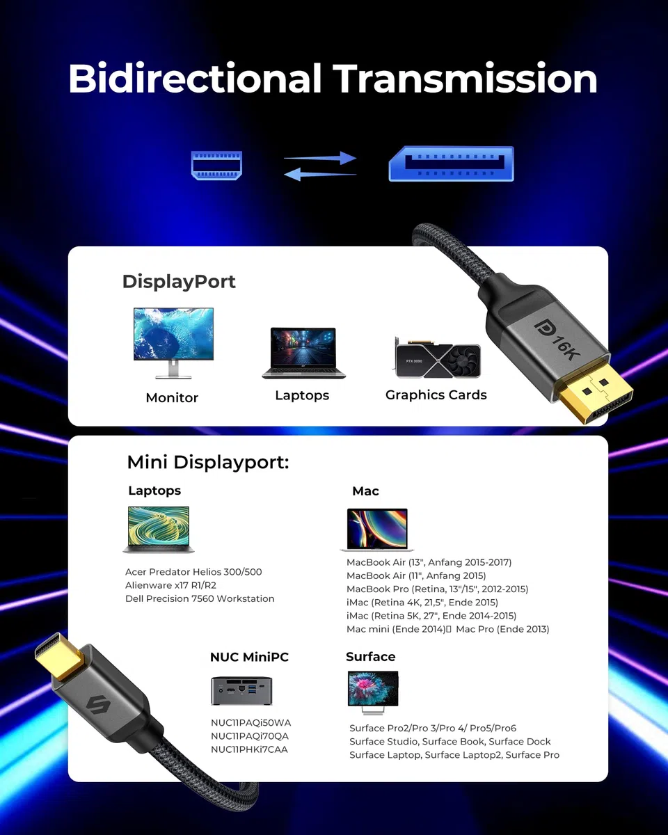 Silkland Cable Mini DisplayPort a DisplayPort 2.1, 16K@60Hz 4K@240Hz 8K@144Hz, HDR, DSC1.2a, G-Sync FreeSync, [Thunderbolt 2] Cable Mini DP a DP 2.1 para Laptop, MacBook, iMac, Monitor, NUC, 2m