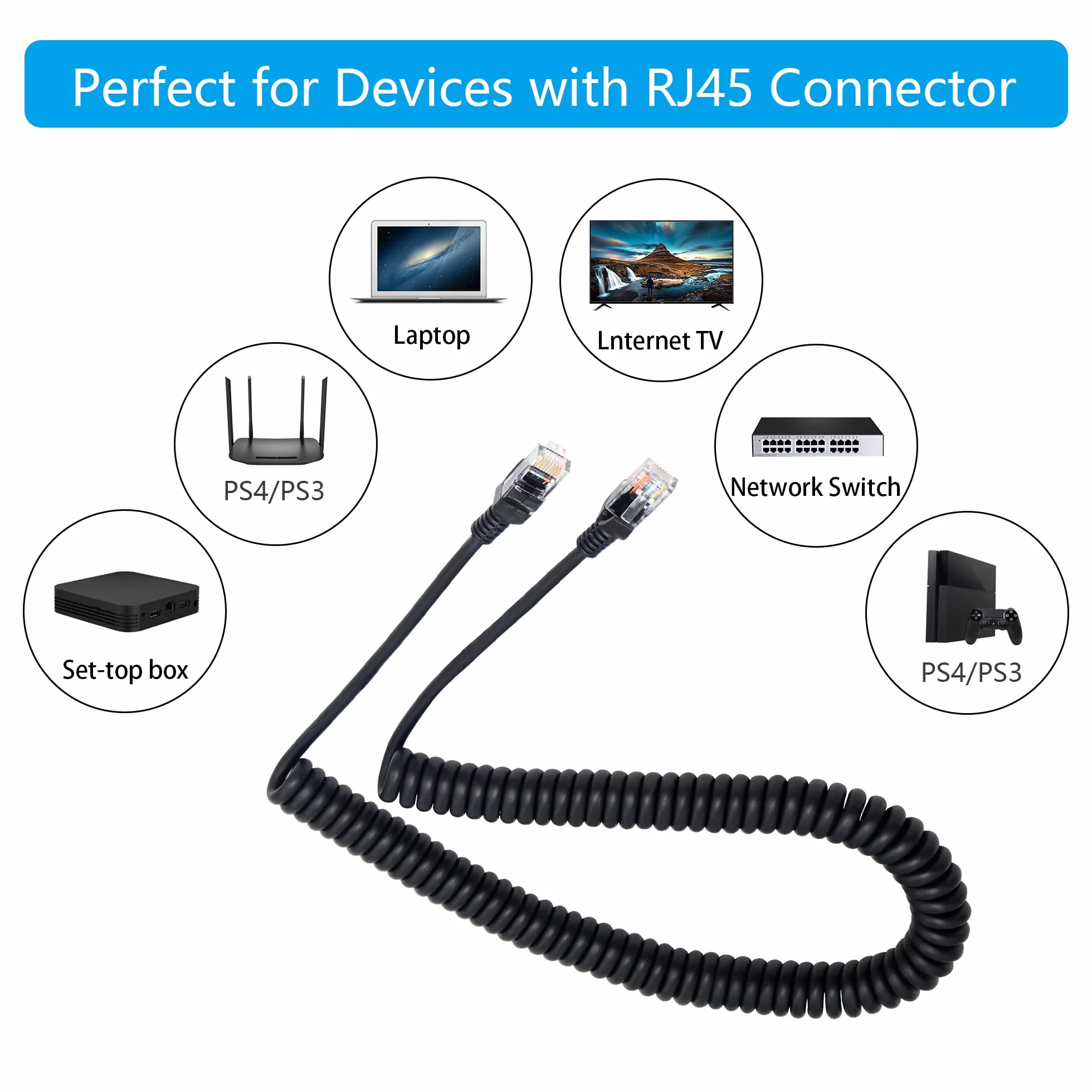 Cat5e Ethernet cable en espiral retráctil RJ45 red LAN cable en espiral para los ordenadores portátiles, de escritorio, routers, decodificadores -Extensible a 2,5M