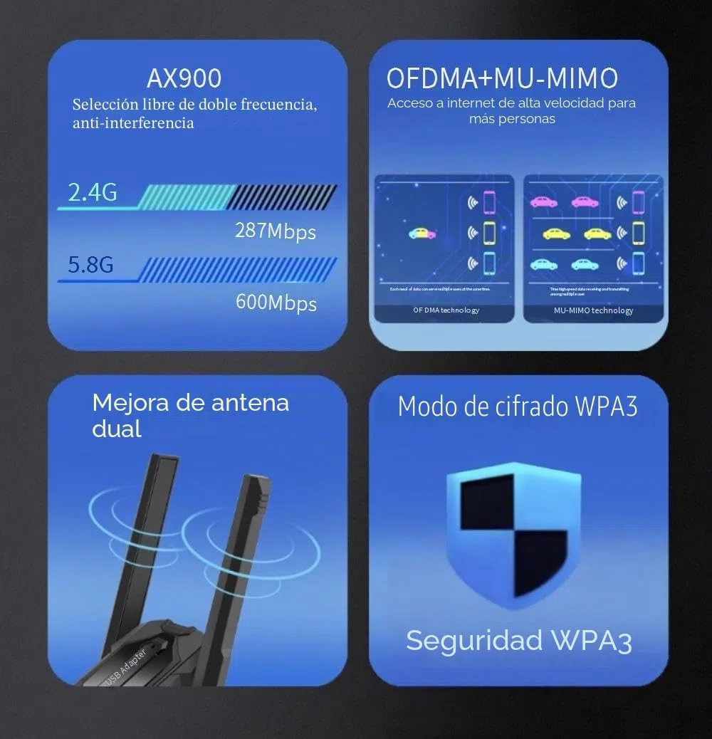 Adaptador WiFi 6 Bluetooth 5.4 USB 2 en 1, doble banda 2,4/5 GHz ax900 Mbps para PC/portátil/escritorio, adaptador WiFi Bluetooth mini USB sin controlador, compatible con Windows 7/10/11