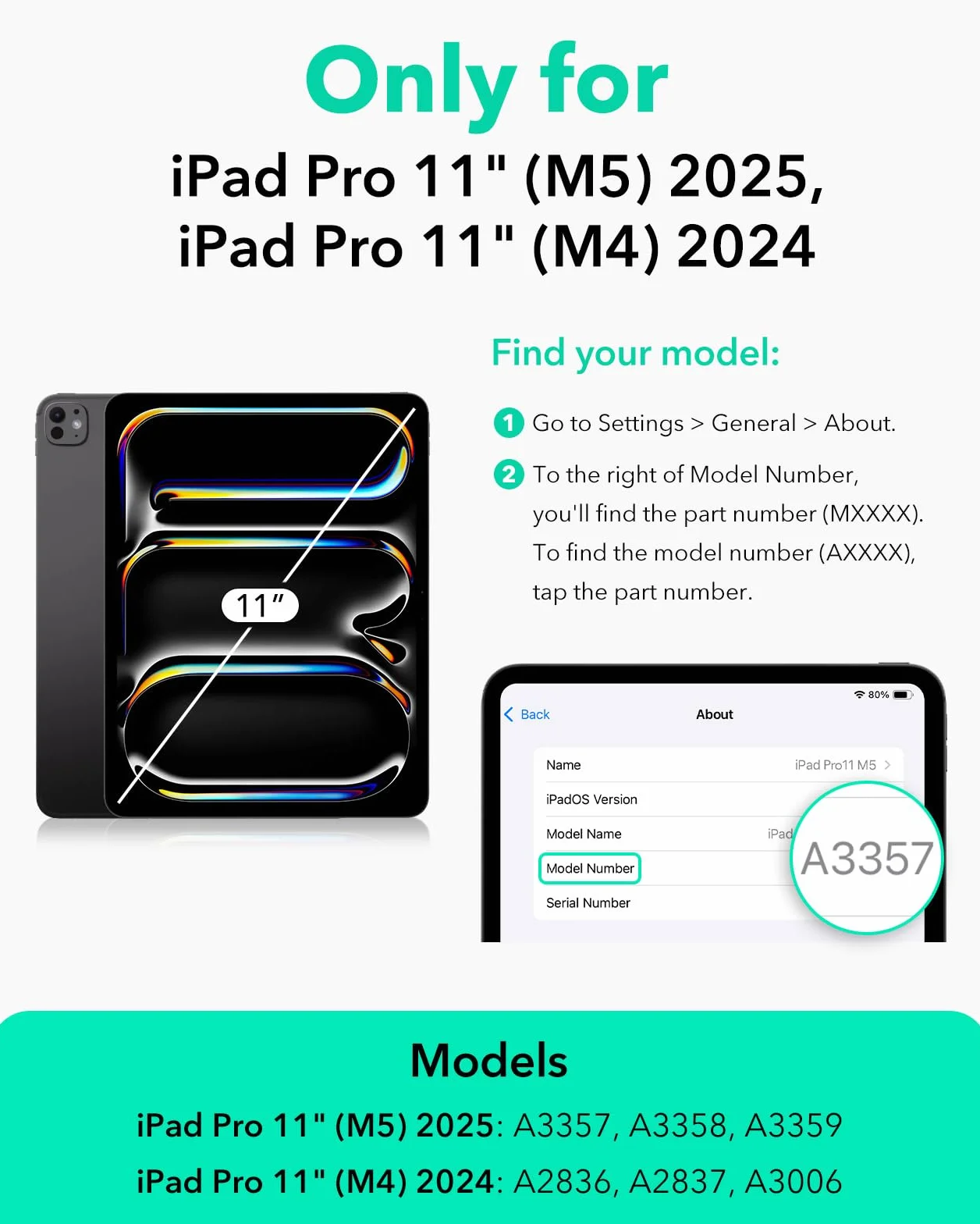 ESR 2 Piezas, Protector Pantalla para iPad Pro 11 Pulgadas M5/M4 (2025/2024), Cristal Vidrio Templado 9H con Bandeja UltraFit, Antiarañazos, Transparencia HD, Sin Burbujas, Compatible con Pencil