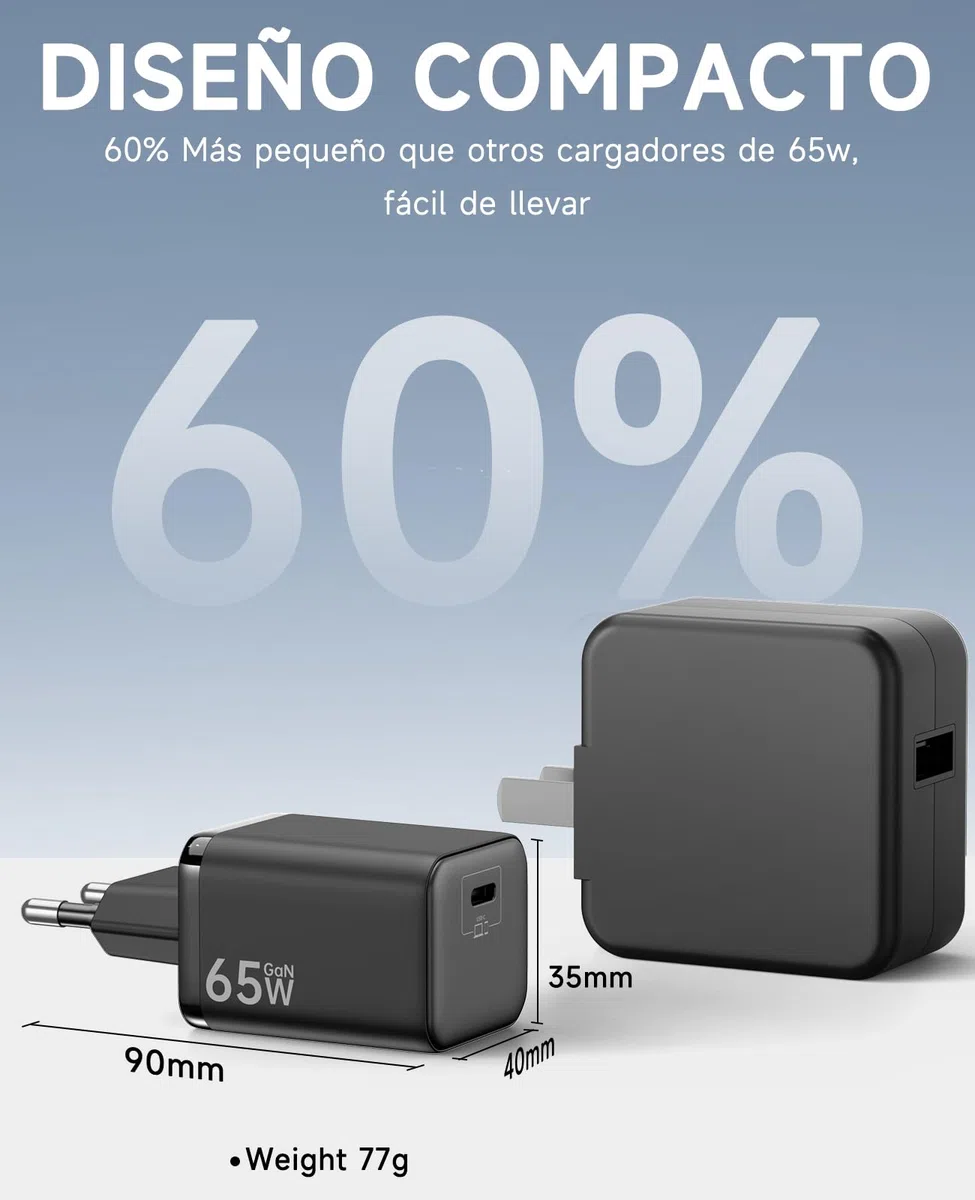 Cargador USB C 65W, Carga Rápida PD3.0 PPS Adaptador Portátil GAN II con Cable USB C Trenzado 2M, Compatible para MacBook Pro/Air, para iPhone 17/16/15, para Samsung Galaxy S25/S24/S23 Ultra(Negro)