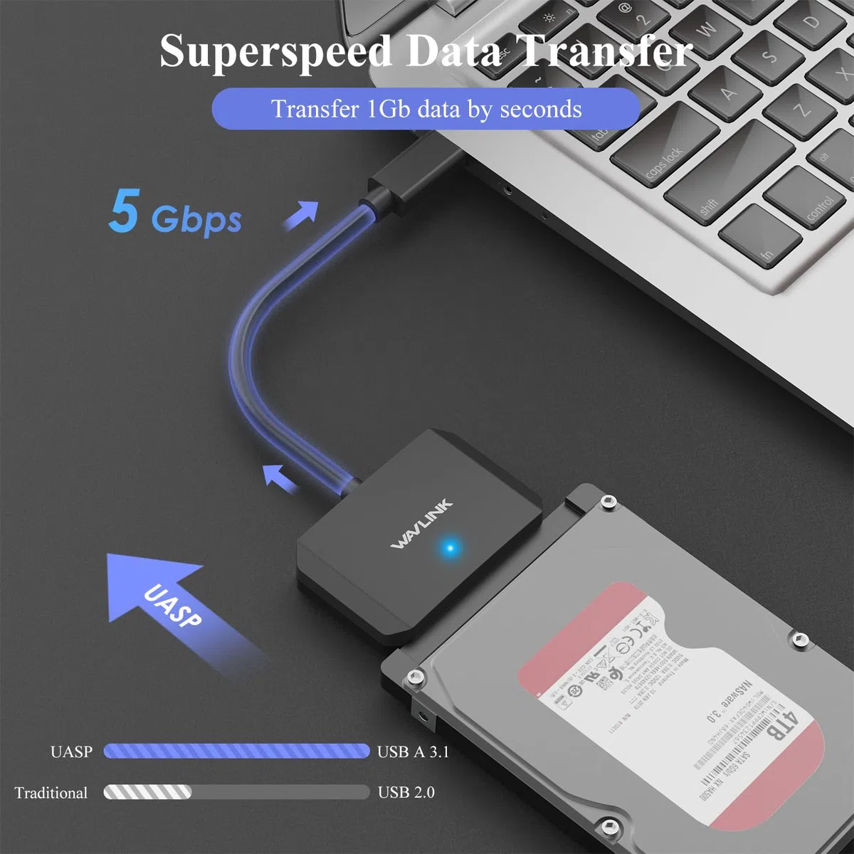 WAVLINK USB3.0 a SATA III Cable Adaptador de Disco Duro,Conector de Disco Duro Externo para 2,5''/3,5''HDD/SSD, SATA a USB A 5Gbps Convertidor,Adaptador de Corriente Incluido