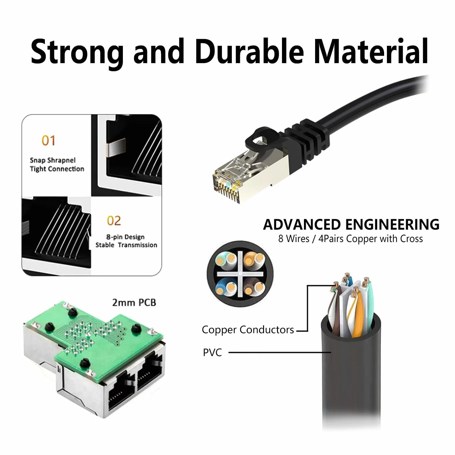 Adaptador divisor RJ45 1 a 2 Ethernet Distribuidor Cables Adaptador para Oficina en Casa