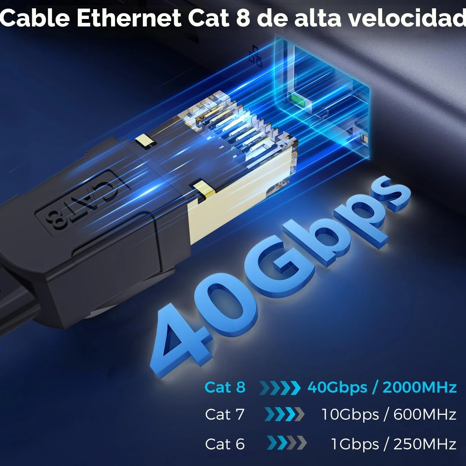 Cable Ethernet Cat 8 5 Metros, Cable de Red Cat 8, Cable Internet RJ45, Cable LAN Alta Velocidad 40Gbps 2000MHz, Ethernet Cable Trenzado Compatible Cat 7 Router Modem WIFI