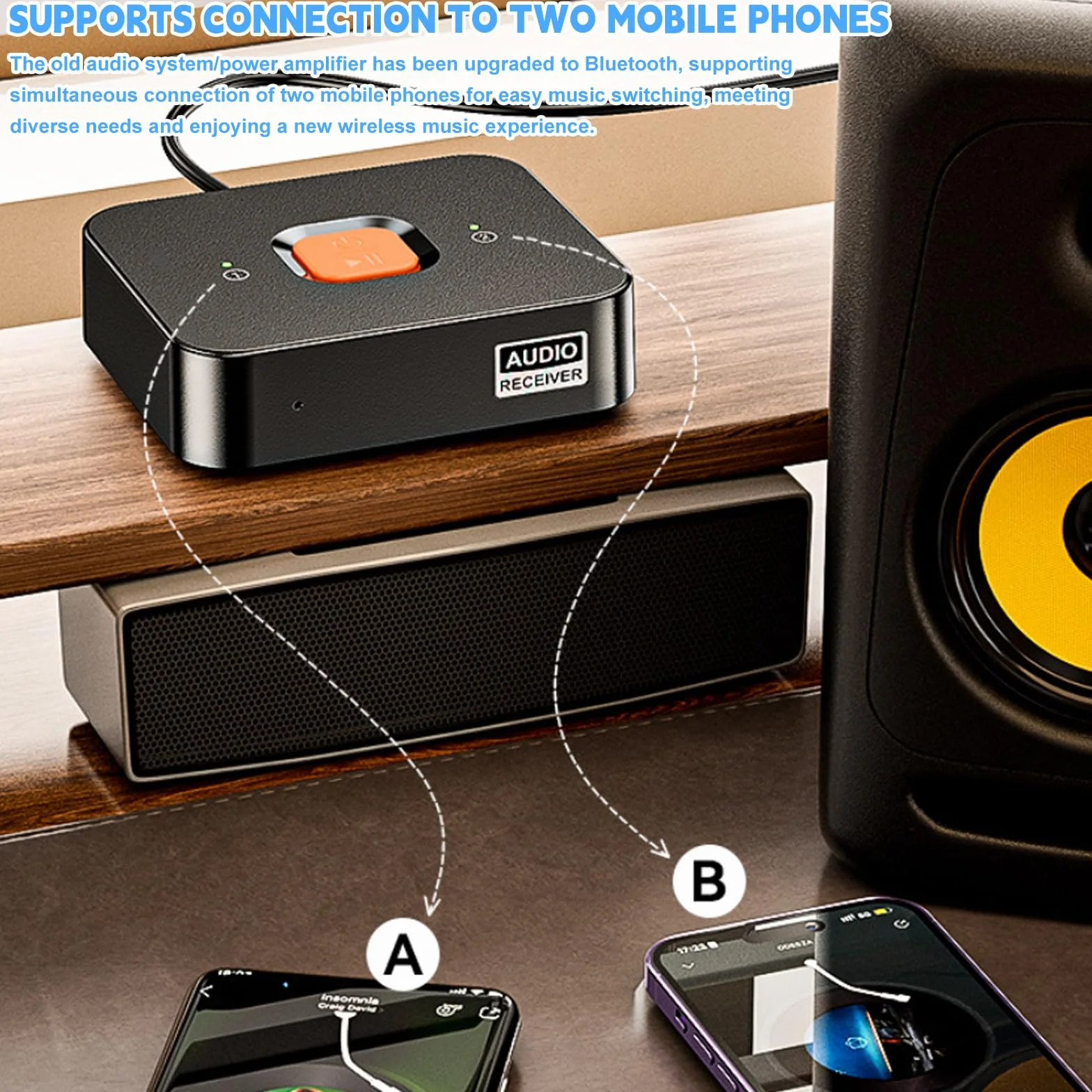 Receptor Bluetooth 6.0 con conector jack de 3,5 mm y RCA, adaptador de audio HiFi con modo de graves para estéreo y altavoces, receptor inalámbrico azul para smartphone, tablet y receptor AV