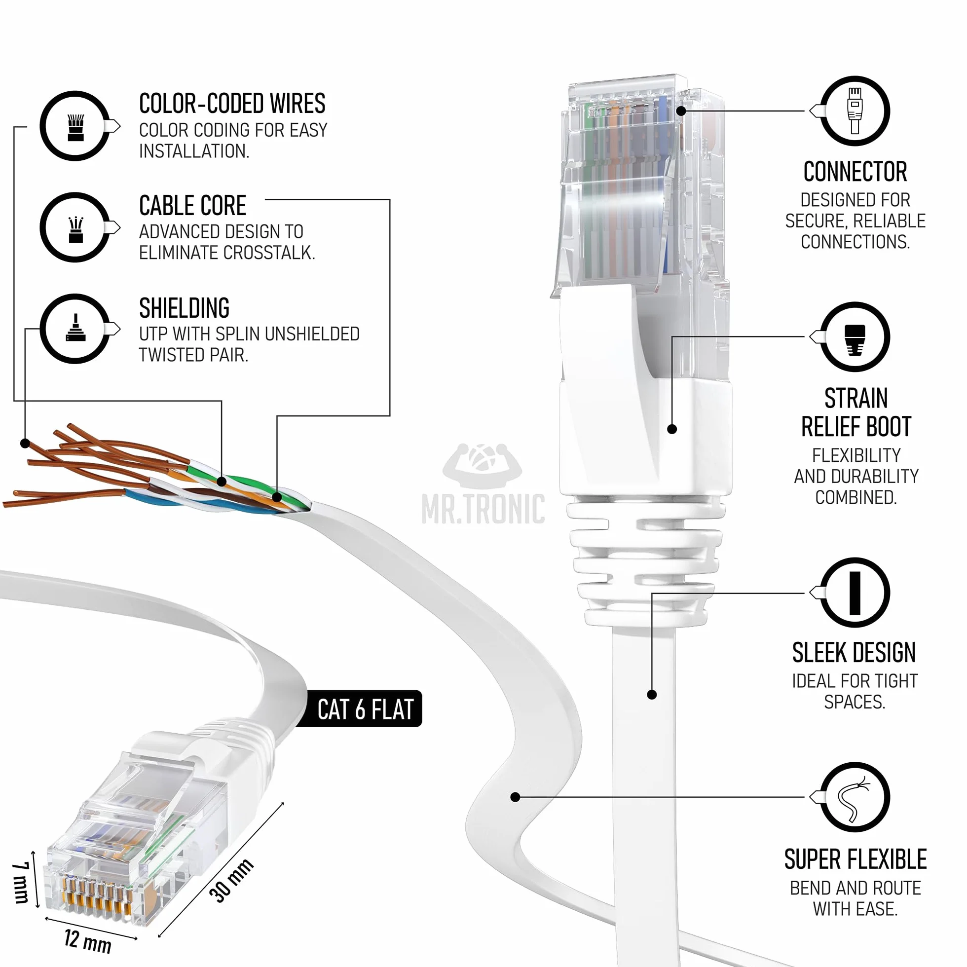 Mr. Tronic Cable Ethernet Cat 6 De 10m, Cable de Red Plano LAN Con Conectores RJ45 Para Internet Rápida & Fiable - Cat6 con Conexión AWG24 | Internet UTP CCA (10 Metros, Blanco)