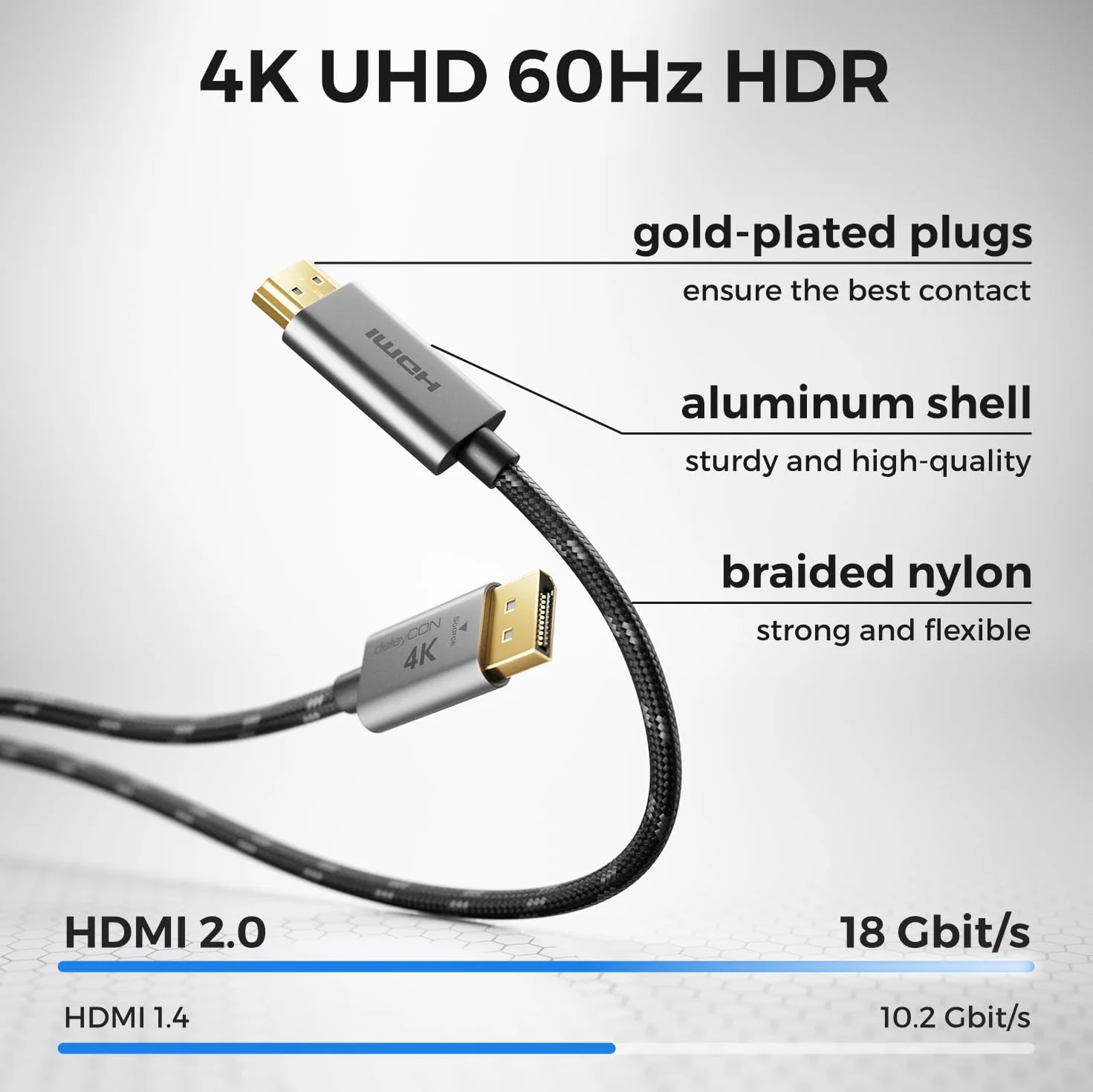 deleyCON 1m 4K Cable DisplayPort a HDMI (para Monitor, TV, Proyector) - 4K@60Hz - Unidireccional DisplayPort a HDMI - Conector Aluminio + Cable Nylon - para DP Ordenador, PC, Tarjeta Gráfica